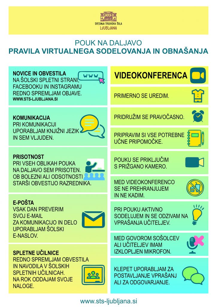 pravila virtualnega obnašanja pri pouku na daljavo